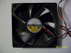 B1202512l-3m Globe Fan Used Case