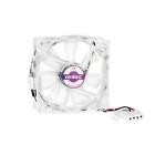 N-a Antec Smart Fan Computers Accessories 761345750097