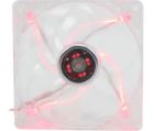 Rftl-131209r Rosewill New 120mm Led 898745068320