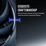 Antec TQ120 Tranquil 120MM Pwm Case Fans 3-PACK. Fixed Price $40.95.