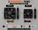Rosewill DF1202512SELN Lot Of 120MM 12V 3-PIN Case Fans 1200RPM. Fixed Price $20.00.