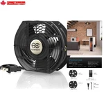 Quiet 52 Dba Muffin Fan High-speed Airflow For Laptops & Desktops 120V Ac. Fixed Price $73.09.