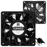 Network Cabinet Fan (dual 2PC Kit) Server Cooling (rackmount Muffin.... Fixed Price $73.73.