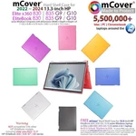 New Mcover Case For 2022+ 13" Hp Elitebook 830 835 G9 G10 X360. Fixed Price $23.95.